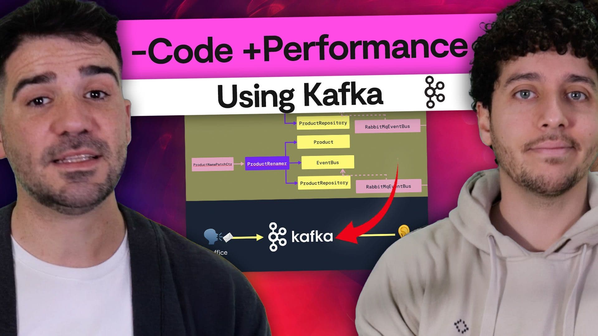 Fix the Biggest Problem of Domain-Driven Design Using Kafka