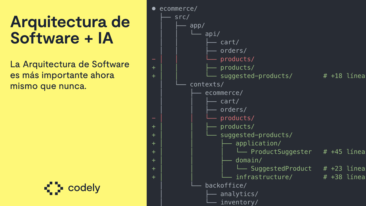 La Arquitectura de Software es más importante ahora que nunca