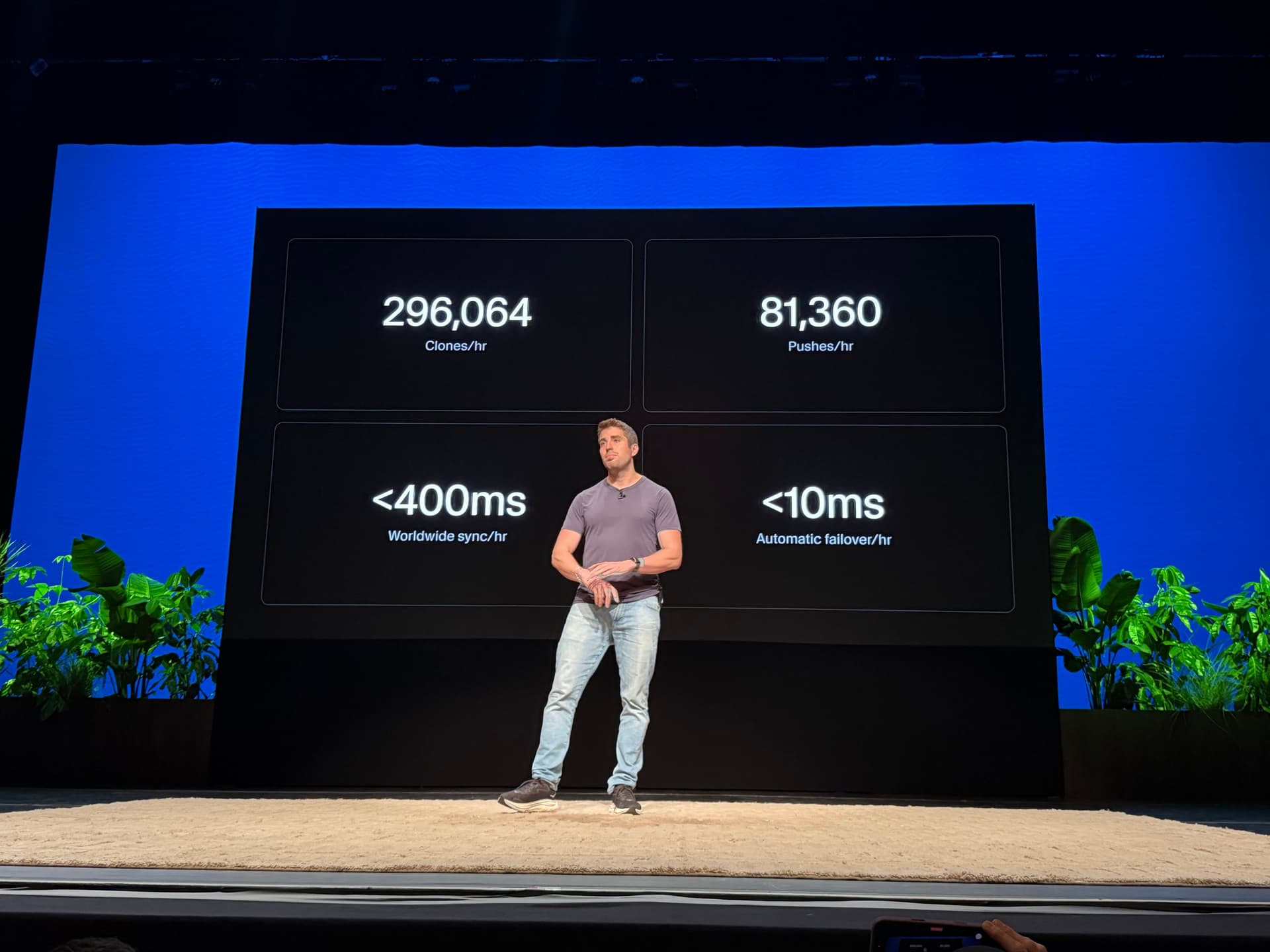 Slide del anuncio de Origin comparando clones y pushes contra GitHub